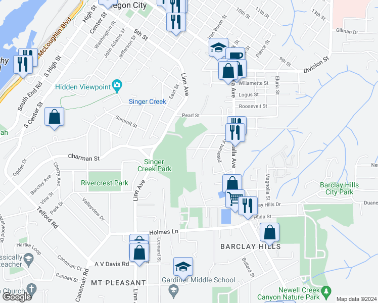 map of restaurants, bars, coffee shops, grocery stores, and more near 106 Sommer Street in Oregon City