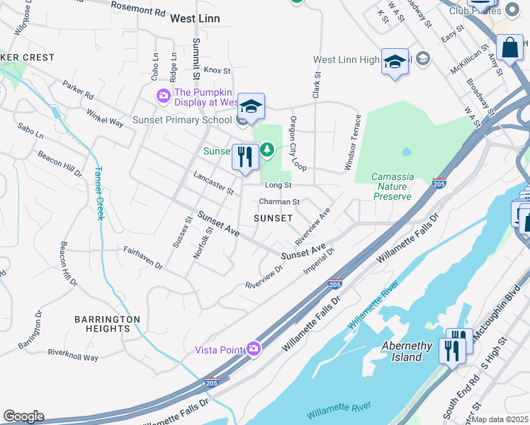 map of restaurants, bars, coffee shops, grocery stores, and more near 2255 Leonard Street in West Linn