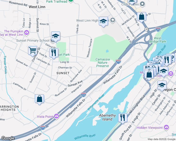 map of restaurants, bars, coffee shops, grocery stores, and more near 4711 Falls View Avenue in West Linn