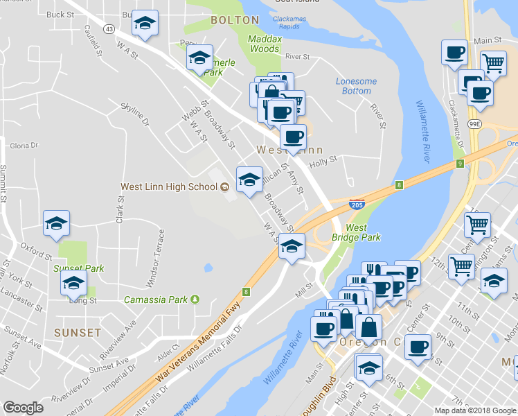 map of restaurants, bars, coffee shops, grocery stores, and more near 5425 West A Street in West Linn