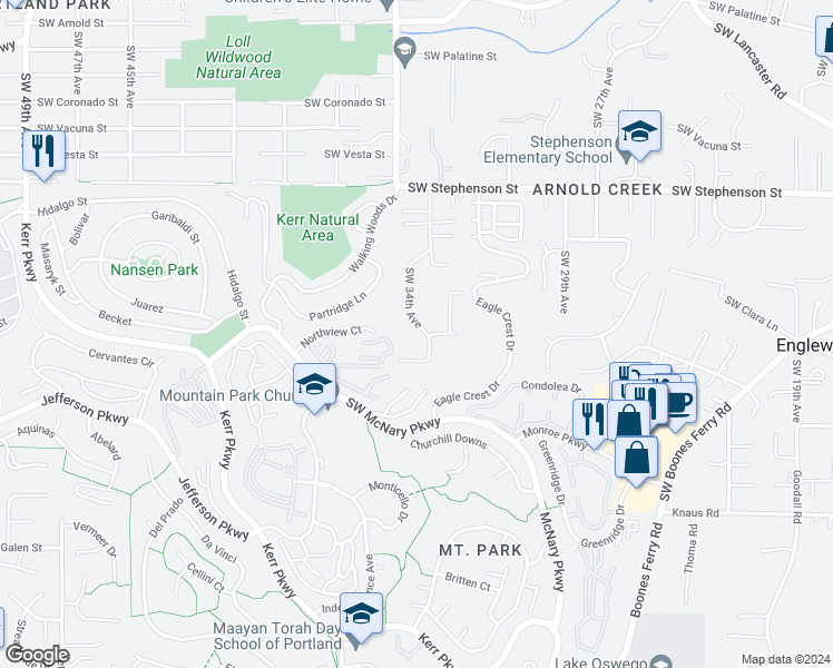 map of restaurants, bars, coffee shops, grocery stores, and more near 12329 Southwest 34th Avenue in Portland