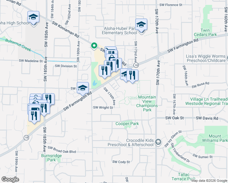 map of restaurants, bars, coffee shops, grocery stores, and more near 5783 SouthWest Remington Drive in Aloha