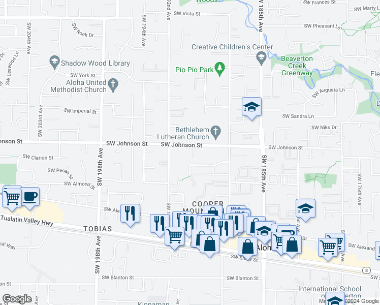 map of restaurants, bars, coffee shops, grocery stores, and more near 19090 Southwest Johnson Street in Aloha
