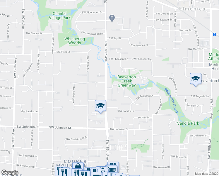 map of restaurants, bars, coffee shops, grocery stores, and more near 18415 Southwest Ewen Drive in Aloha