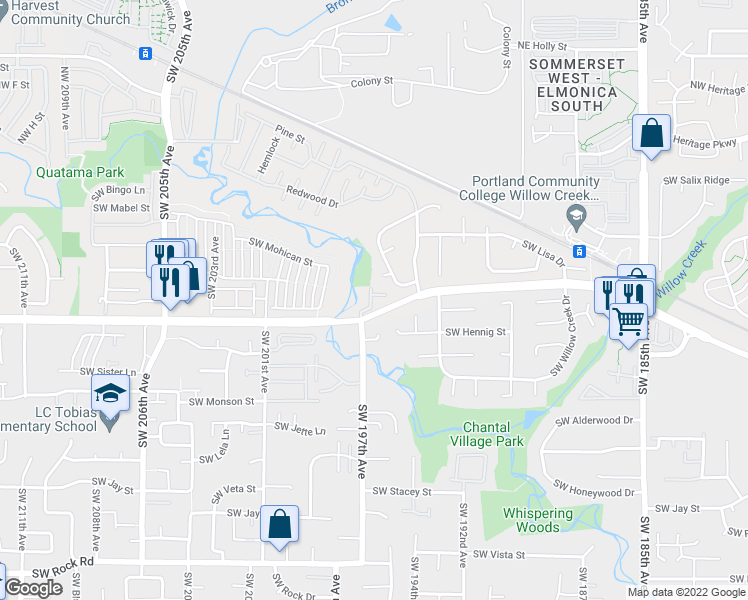 map of restaurants, bars, coffee shops, grocery stores, and more near 19692 Southwest Blackbear Court in Beaverton