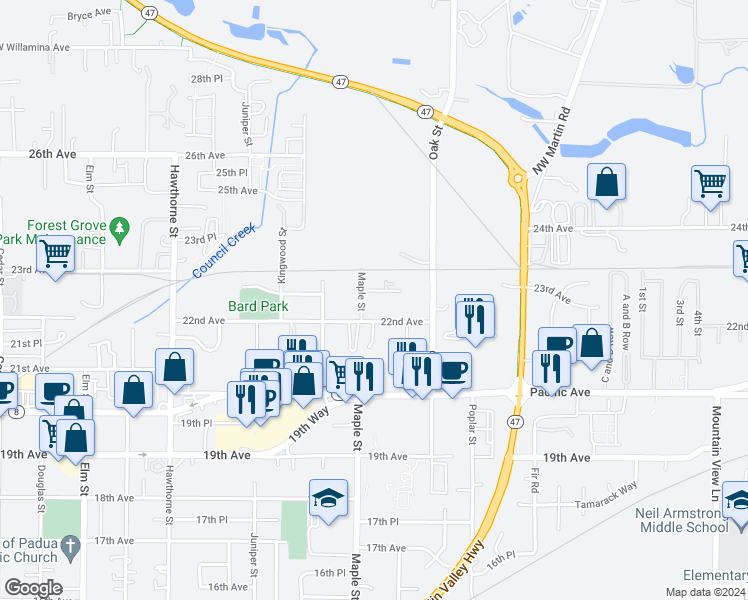 map of restaurants, bars, coffee shops, grocery stores, and more near 3231 22nd Place in Forest Grove