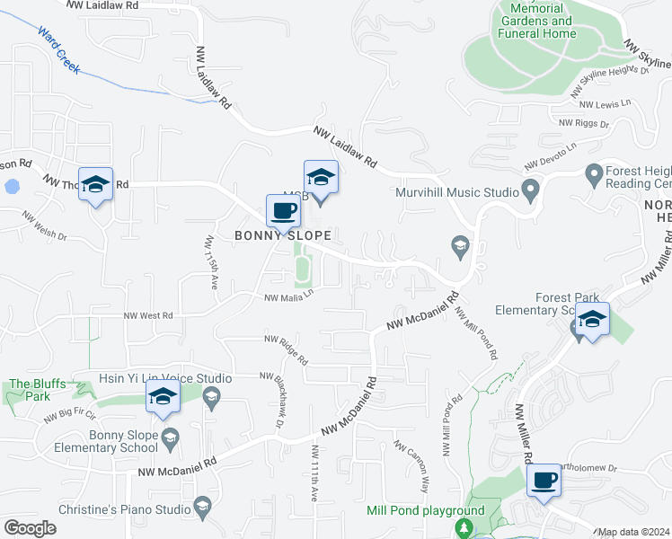 map of restaurants, bars, coffee shops, grocery stores, and more near 3563 Northwest Sunset View Terrace in Portland