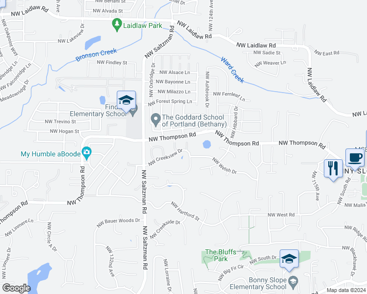 map of restaurants, bars, coffee shops, grocery stores, and more near 3925 Northwest Starview Place in Portland