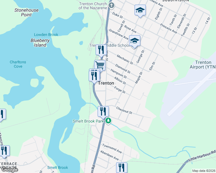 map of restaurants, bars, coffee shops, grocery stores, and more near 38 High Street in Trenton