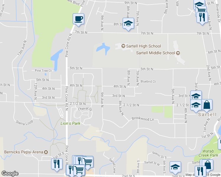 map of restaurants, bars, coffee shops, grocery stores, and more near 814 4th Street North in Sartell