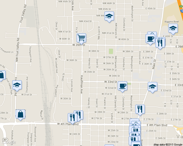 map of restaurants, bars, coffee shops, grocery stores, and more near 715 West 35th Street in Vancouver