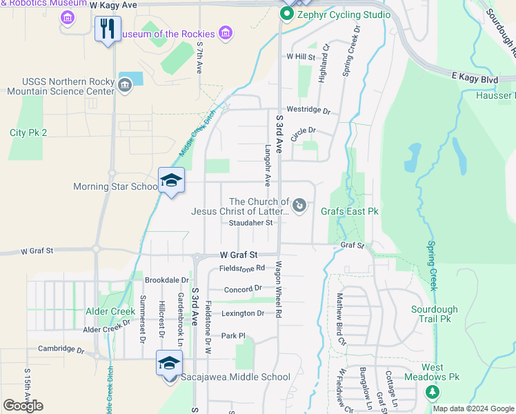 map of restaurants, bars, coffee shops, grocery stores, and more near 410 Henderson Street in Bozeman