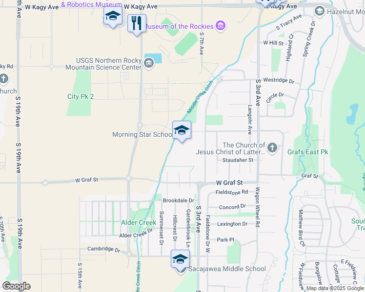 map of restaurants, bars, coffee shops, grocery stores, and more near 830 West Arnold Street in Bozeman