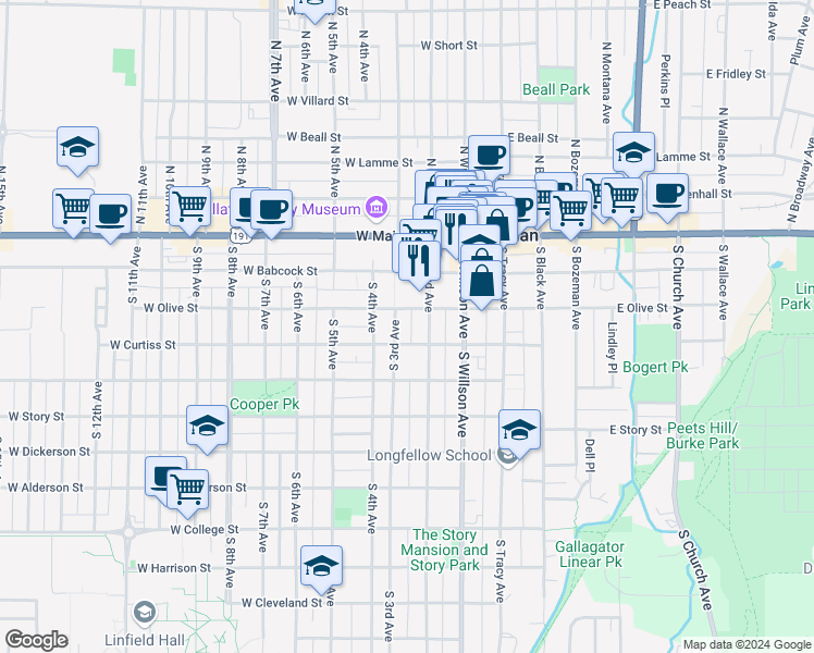 map of restaurants, bars, coffee shops, grocery stores, and more near 219 South Grand Avenue in Bozeman