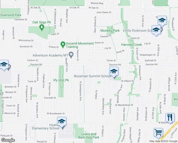 map of restaurants, bars, coffee shops, grocery stores, and more near 515 Christopher Way in Bozeman