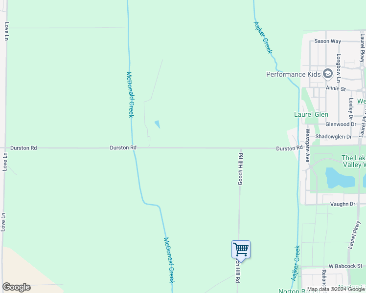 map of restaurants, bars, coffee shops, grocery stores, and more near 2000-2998 Durston Road in Bozeman