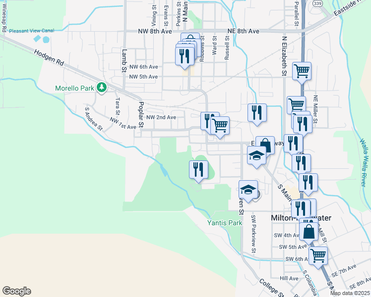 141 West Broadway Avenue, MiltonFreewater OR Walk Score