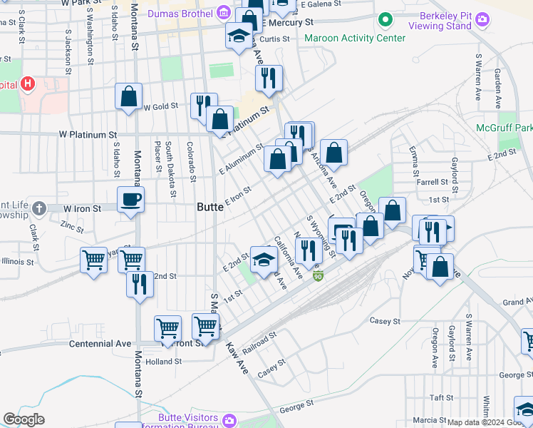 map of restaurants, bars, coffee shops, grocery stores, and more near 902 California Avenue in Butte