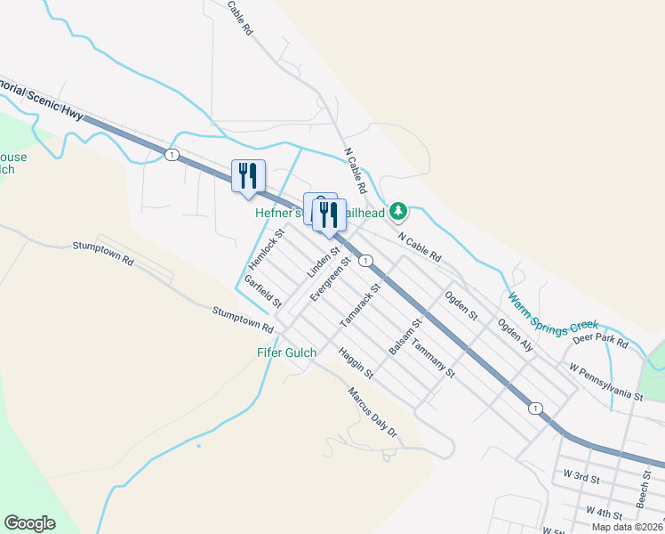 map of restaurants, bars, coffee shops, grocery stores, and more near 2033 Park Avenue in Anaconda