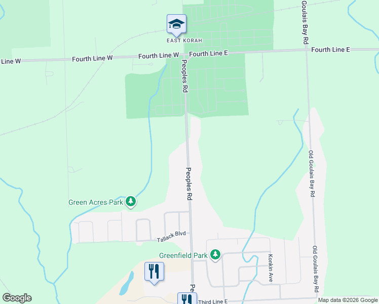 map of restaurants, bars, coffee shops, grocery stores, and more near 1438 Peoples Road in Sault Ste. Marie