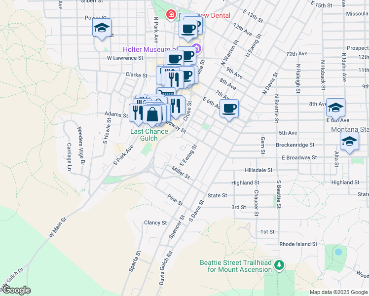 map of restaurants, bars, coffee shops, grocery stores, and more near 201 Vawter Street in Helena