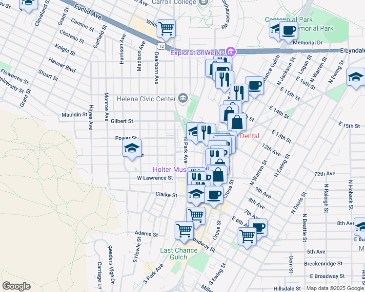 map of restaurants, bars, coffee shops, grocery stores, and more near 516 North Park Avenue in Helena