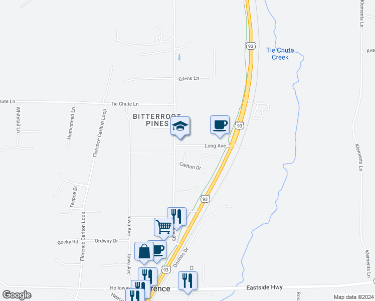 map of restaurants, bars, coffee shops, grocery stores, and more near 5403 Helen Ct in Florence