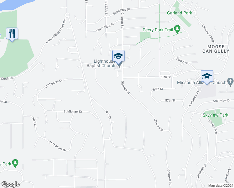 map of restaurants, bars, coffee shops, grocery stores, and more near 2780 Ancabide Lane in Missoula