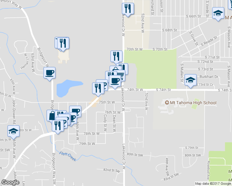 map of restaurants, bars, coffee shops, grocery stores, and more near 5422 74th Street West in Lakewood