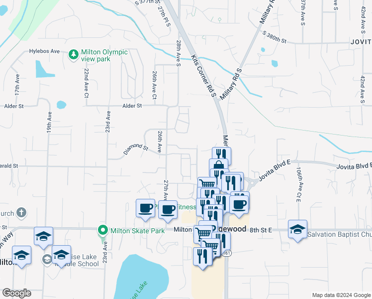 map of restaurants, bars, coffee shops, grocery stores, and more near 2752 Commet Street in Milton
