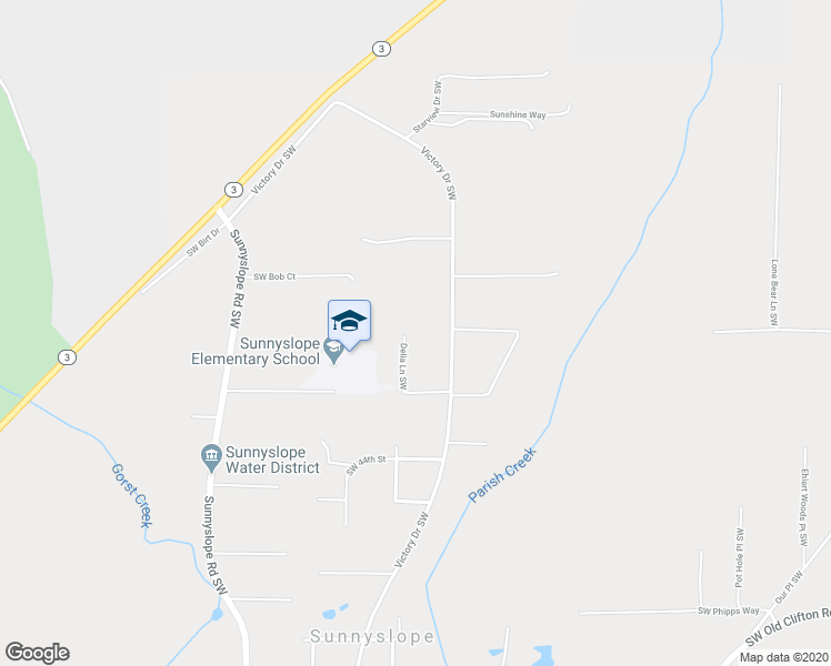 map of restaurants, bars, coffee shops, grocery stores, and more near 5601 Delia Lane Southwest in Port Orchard