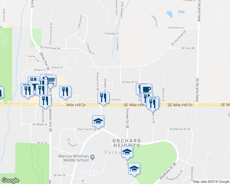 map of restaurants, bars, coffee shops, grocery stores, and more near 1419 Holmes Avenue Southeast in Port Orchard
