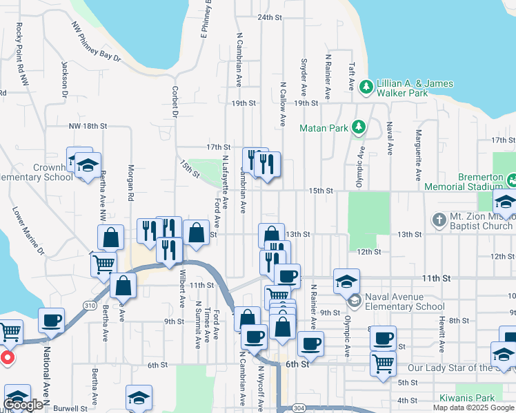 1333 North Wycoff Avenue, Bremerton WA Walk Score