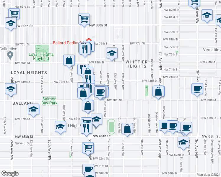 map of restaurants, bars, coffee shops, grocery stores, and more near 7038 14th Avenue Northwest in Seattle