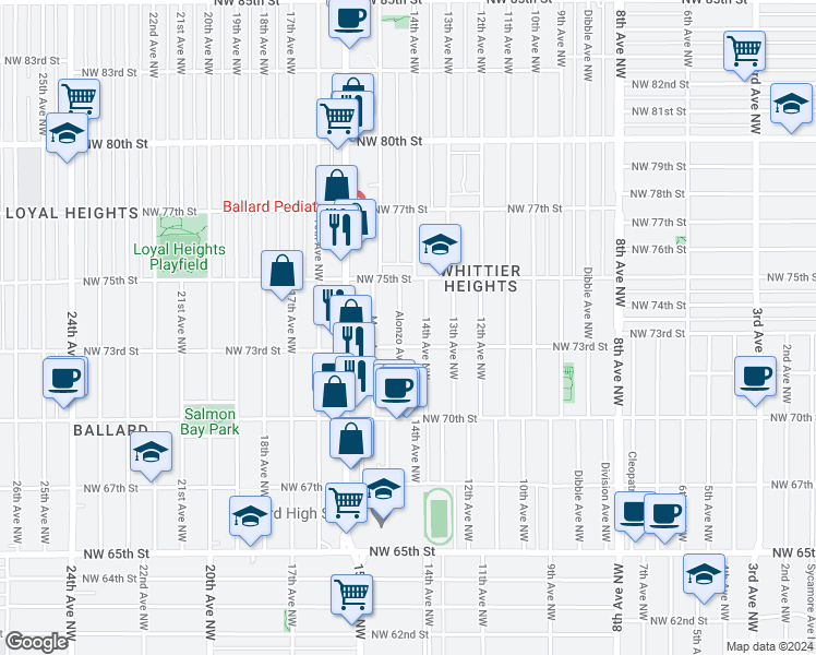 map of restaurants, bars, coffee shops, grocery stores, and more near 7316 Alonzo Avenue Northwest in Seattle