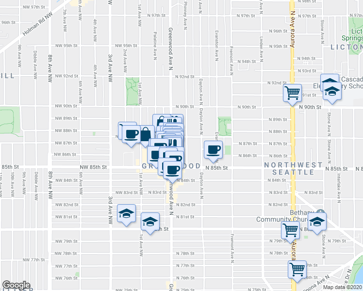 map of restaurants, bars, coffee shops, grocery stores, and more near 8704 Greenwood Avenue North in Seattle
