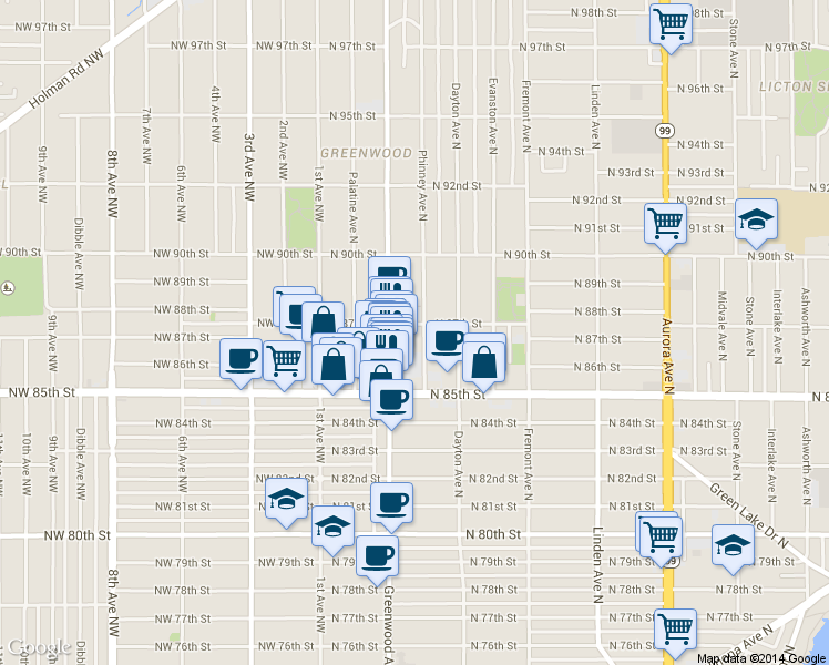 map of restaurants, bars, coffee shops, grocery stores, and more near 8704 Greenwood Avenue North in Seattle