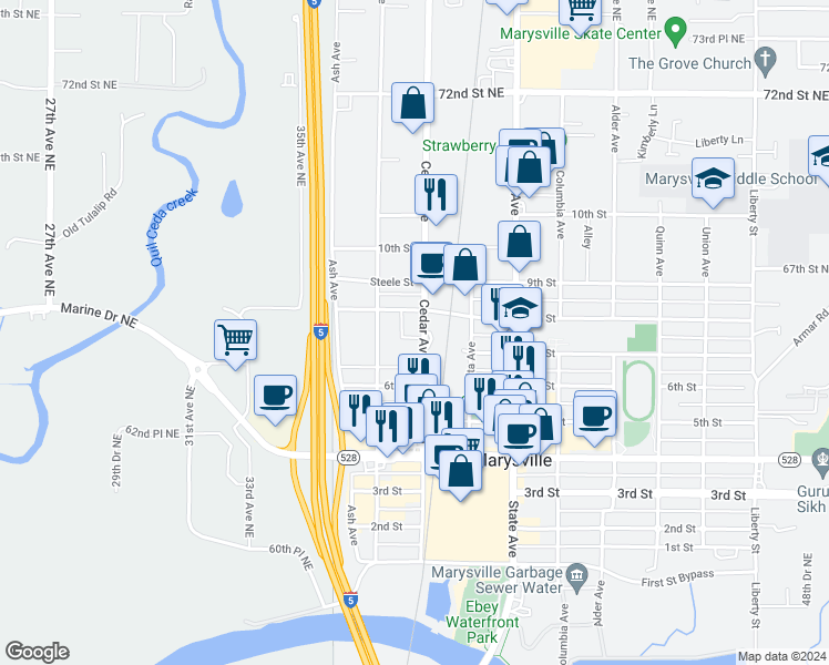 map of restaurants, bars, coffee shops, grocery stores, and more near 715 Cedar Avenue in Marysville
