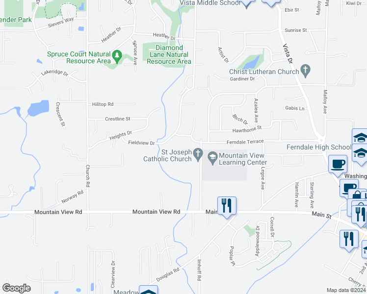 map of restaurants, bars, coffee shops, grocery stores, and more near 2331 Ferndale Terrace in Ferndale