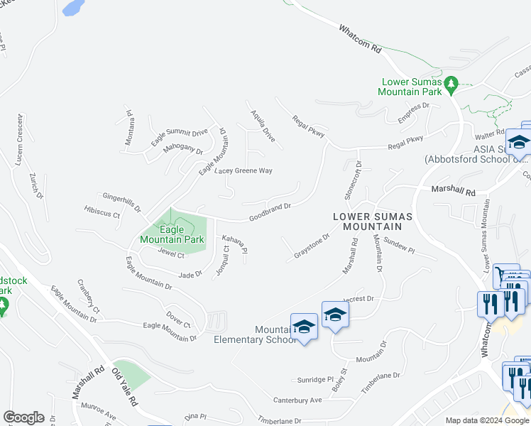 map of restaurants, bars, coffee shops, grocery stores, and more near Goodbrand Drive in Abbotsford