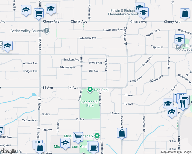 map of restaurants, bars, coffee shops, grocery stores, and more near 8054 Sykes Street in Mission