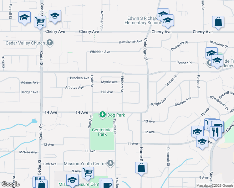 map of restaurants, bars, coffee shops, grocery stores, and more near in Mission