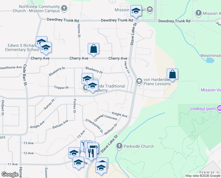 map of restaurants, bars, coffee shops, grocery stores, and more near in Mission