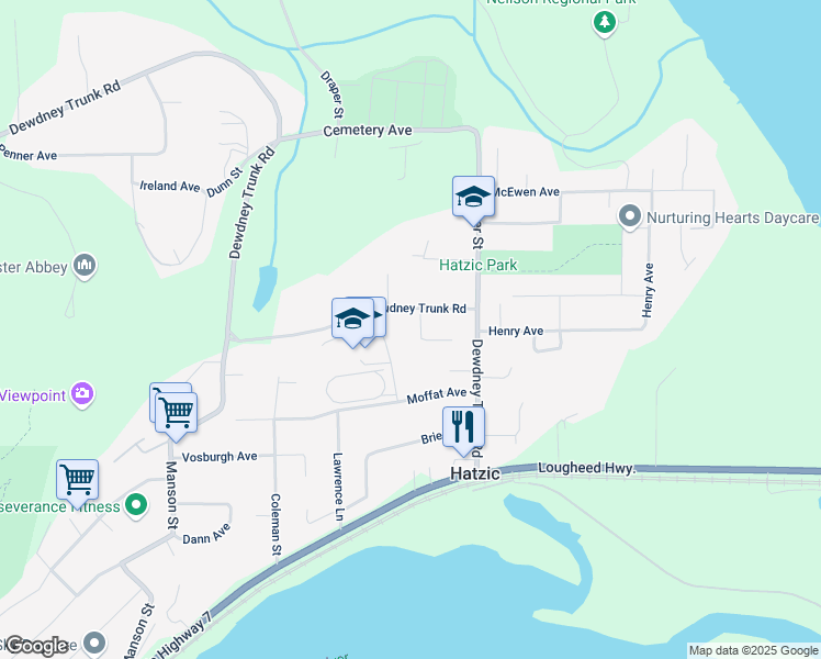 map of restaurants, bars, coffee shops, grocery stores, and more near 8337 Shimek Street in Mission