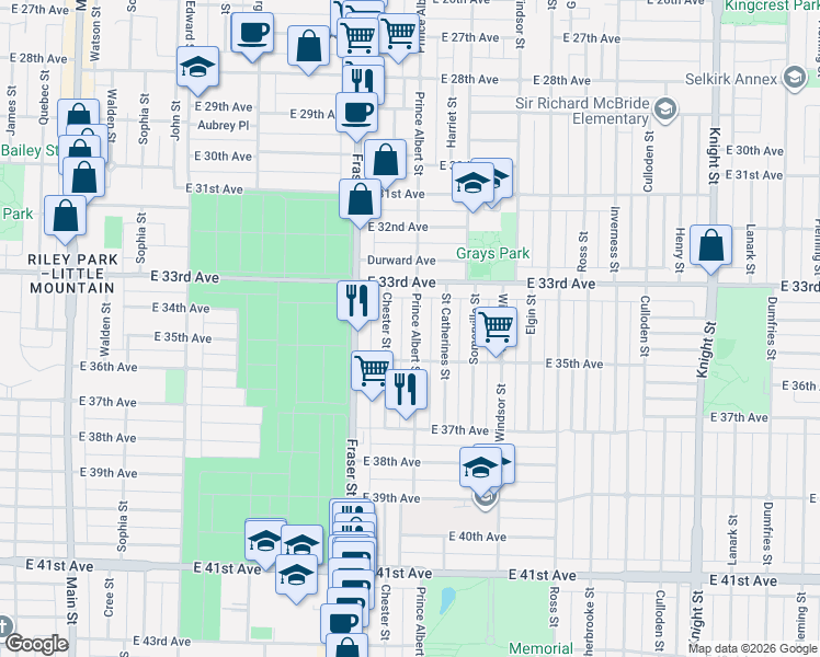 map of restaurants, bars, coffee shops, grocery stores, and more near 5033 Prince Albert Street in Vancouver