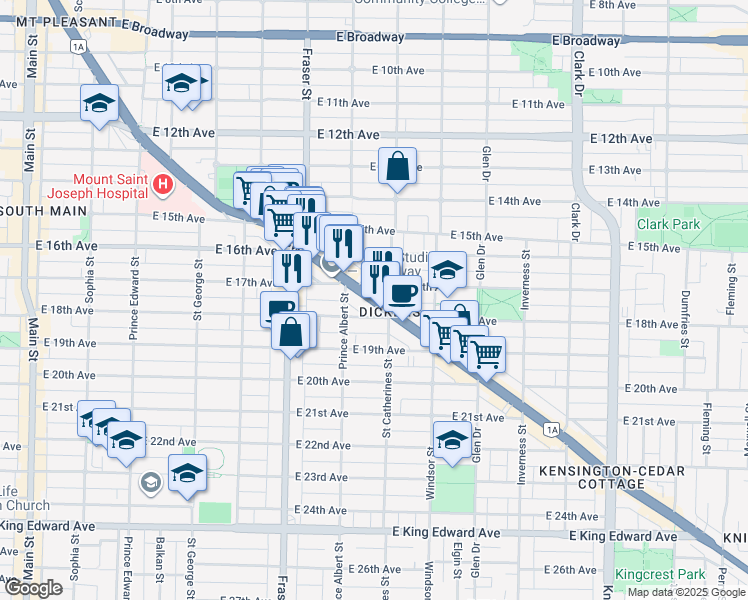 Kingsway, Vancouver BC Walk Score
