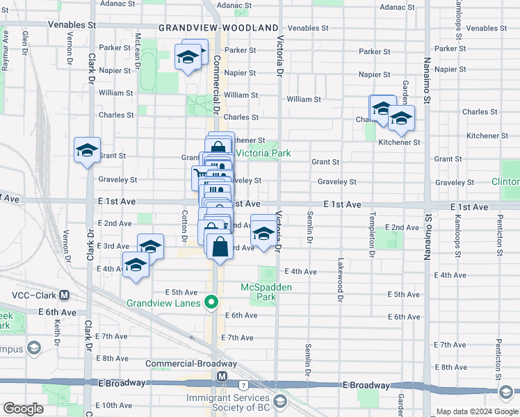 map of restaurants, bars, coffee shops, grocery stores, and more near 1836 East 1st Avenue in Vancouver
