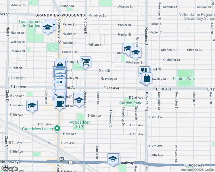 map of restaurants, bars, coffee shops, grocery stores, and more near 2069 East 1st Avenue in Vancouver
