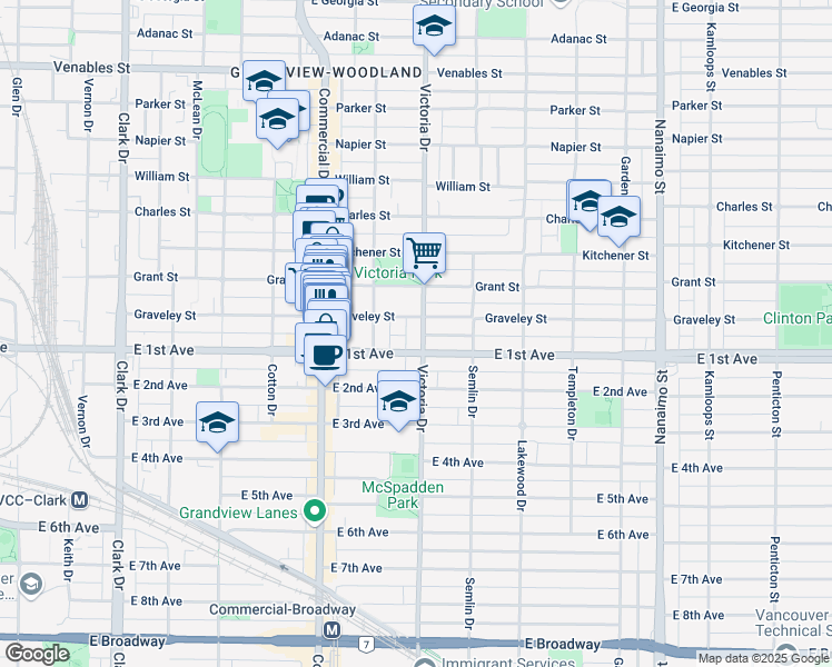 map of restaurants, bars, coffee shops, grocery stores, and more near 1635 Victoria Drive in Vancouver