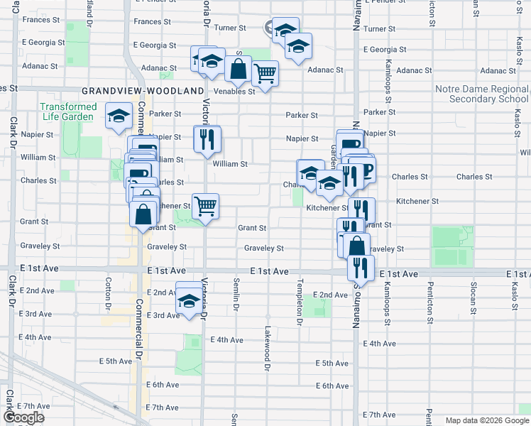 map of restaurants, bars, coffee shops, grocery stores, and more near 2072 Kitchener Street in Vancouver